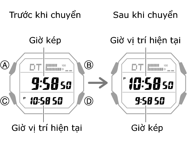 3552_fl_HT_DT_change