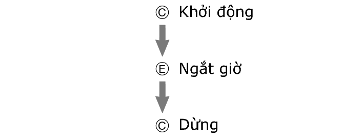 pr6N_fl_stw_CEC_btn_str_sp_stp_60per