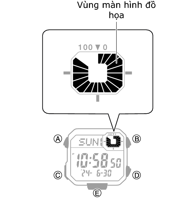 3564_05_graphic_Intro