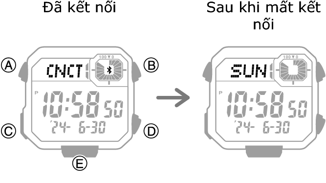 3564_fl_BLE_disconect