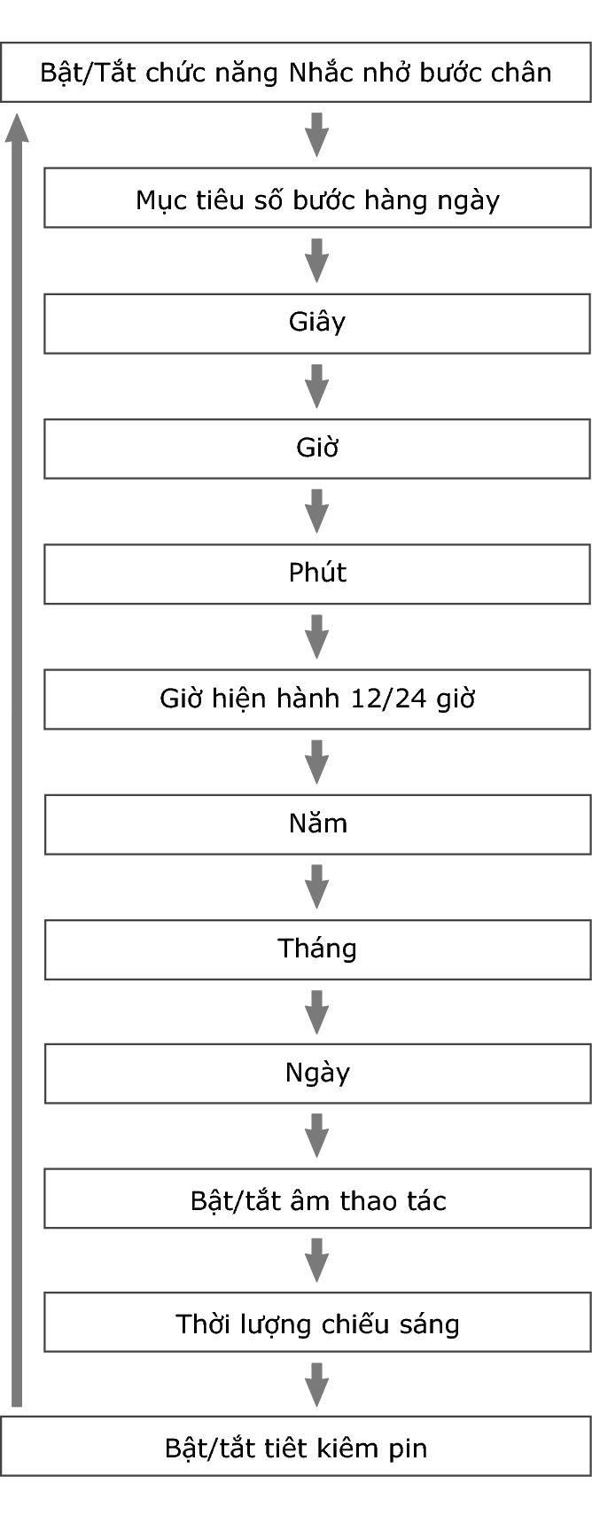 fl_Date_Time_seting_Item_21_60%