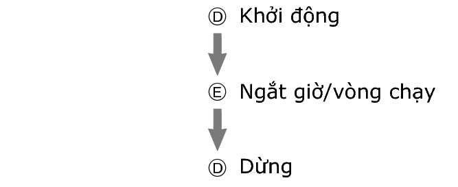 pr6N_fl_stw_SPL_LAP_btn_DED_str_sp_stp_60per