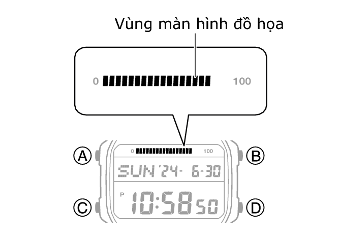 3565_05_graphic_Intro