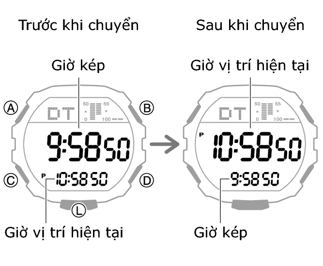 3567_fl_HT_DT_change