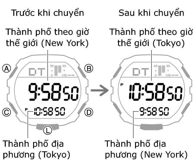 3567_fl_NY_TYO_change