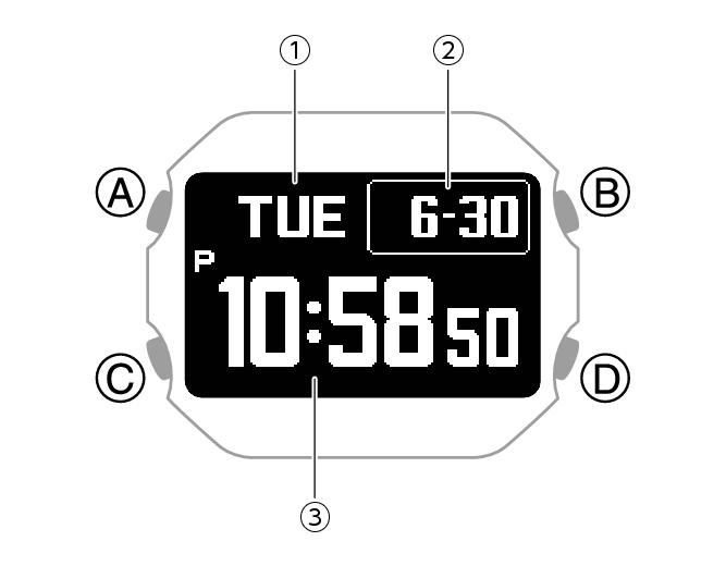 3575_01_Intro