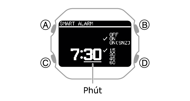 3516_050_Smart_ALM