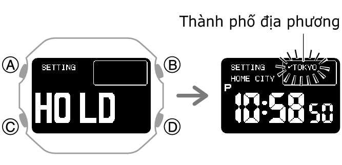 3578_fl_HT_SET_comon