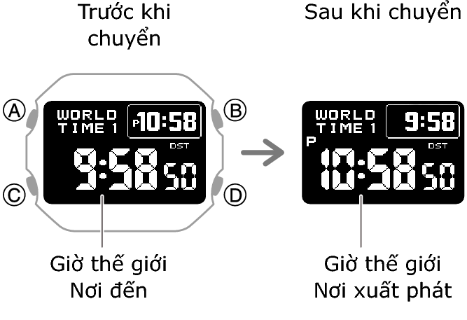 3578_fl_NY_TYO_change