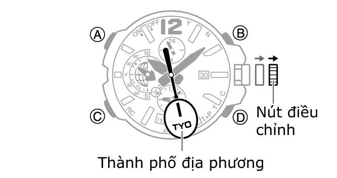 5502_SR2_TYO_caps.eps