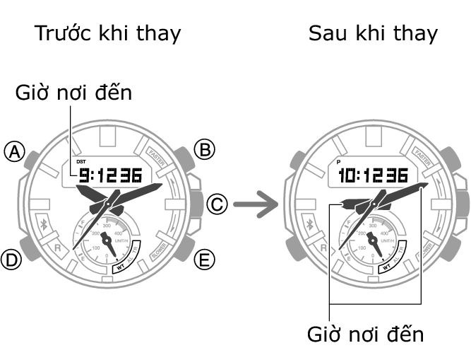 5537_fl_NY_TYO_change