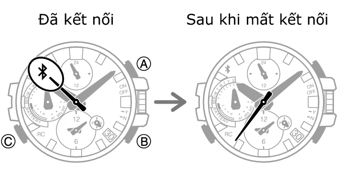 5544_fl_Bmark_TM_caps