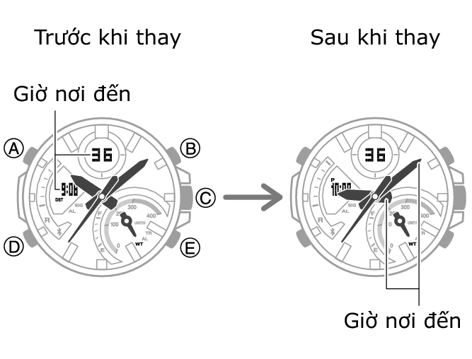 5582_46_fl_NY_TYO_Change