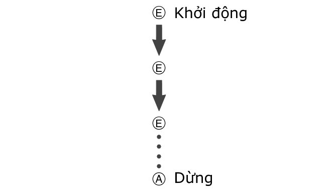 fl_stw_EEEA_btn_str_stp