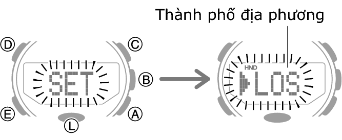 5594_fl_SET_HT_LOS_caps_comon