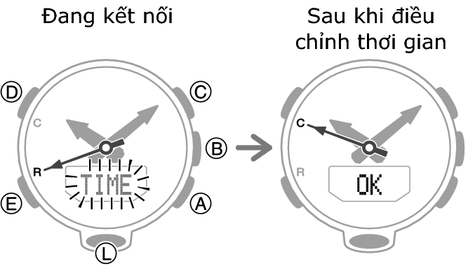 5601_98_fl_MobileLink