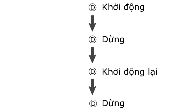 fl_stw_DDDD_btn_sstrsst