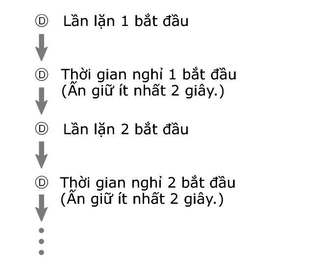 fl_Surface_D_btn_DIVE