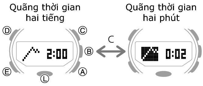 5594_49_fl_BARO_comon