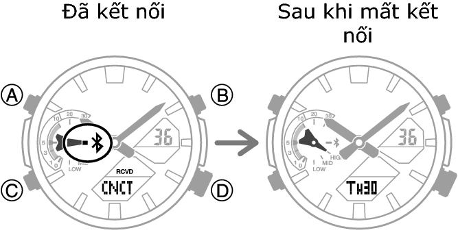 5658_fl_BLE_disconect