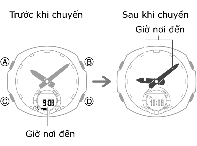 5659_fl_NY_TYO_change