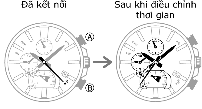 5666_09_fl_MobileLink