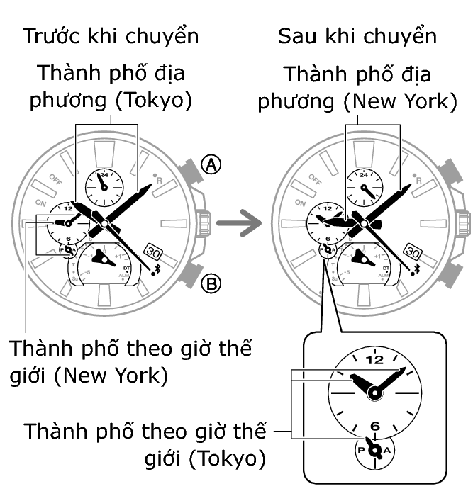 5666_11_fl_MobileLink