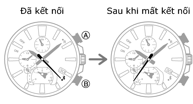 5666_fl_BLE_disconnect