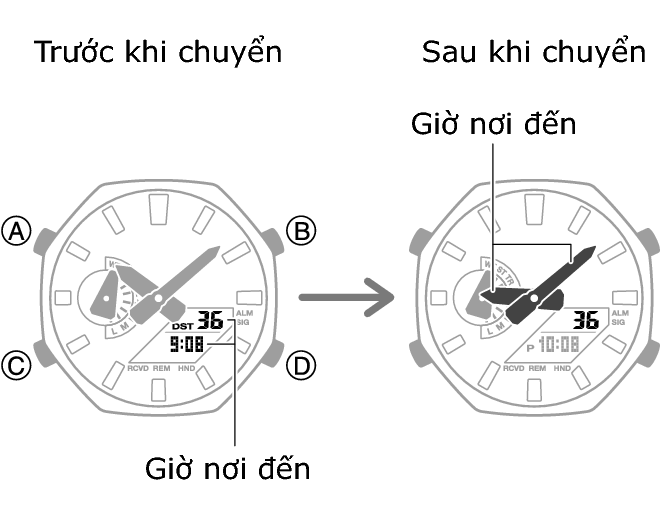 5689_fl_NY_TYO_change