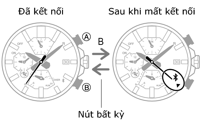 5697_04_fl_BLE_connect