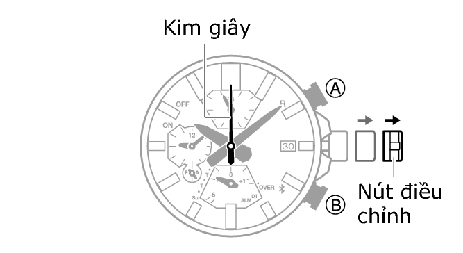 5697_12_MobileLink_TA