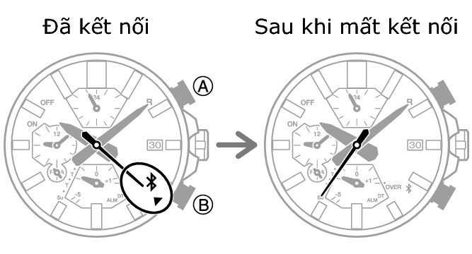5697_fl_BLE_disconnect