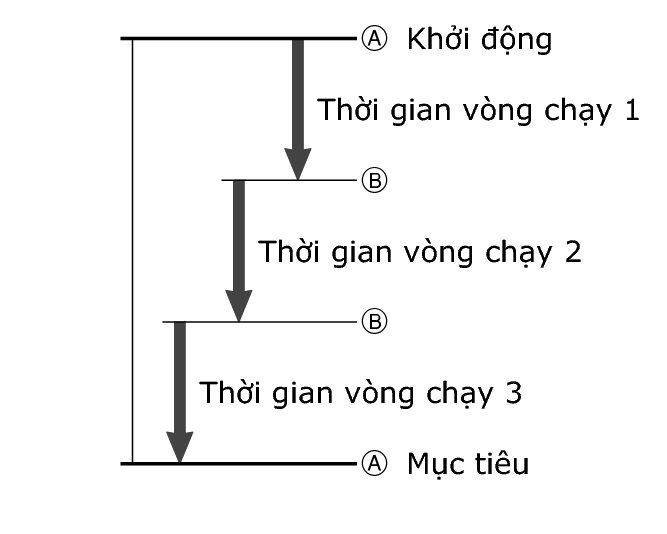 fl_stw_ABBA_btn_5604