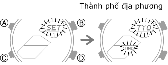 5698_fl_HT_SET_comon