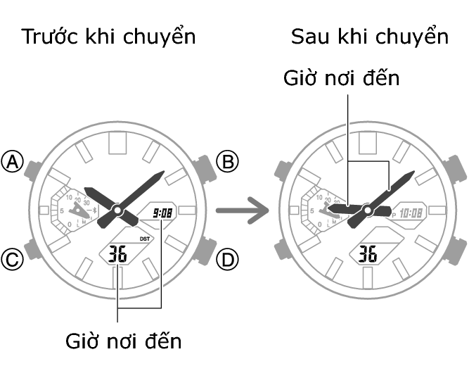 5698_fl_NY_TYO_change