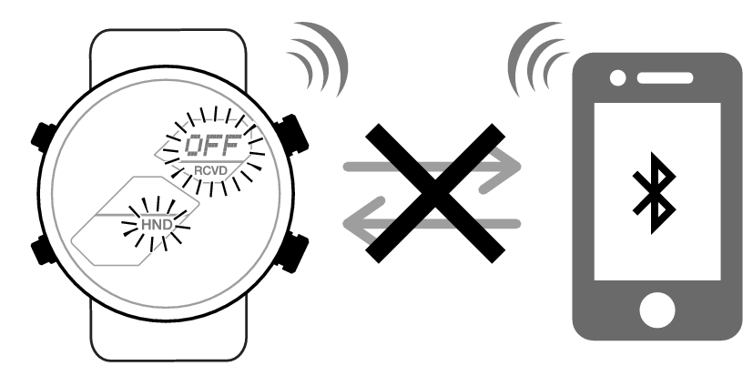 5698_img_Takeoff_type1