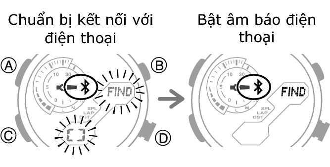 5710_14_fl_MobilLink