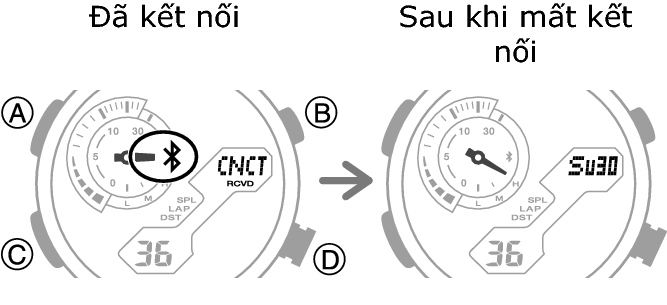 5710_fl_BLE_disconect