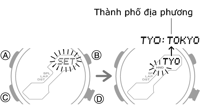 5710_fl_HT_SET_comon