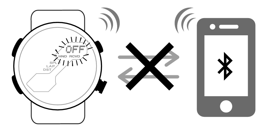 5710_img_Takeoff_type1