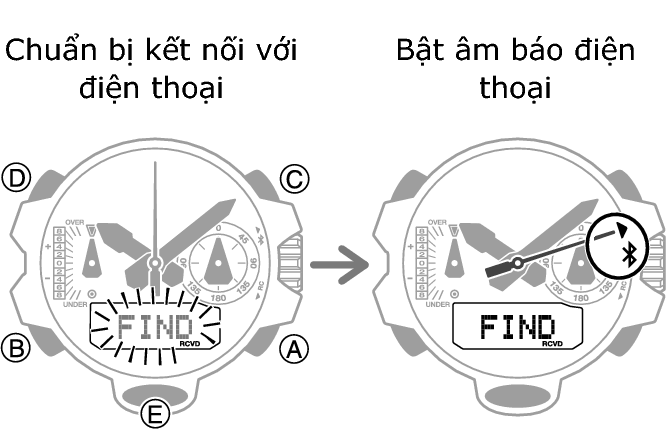 5713_92_fl_MobileLink