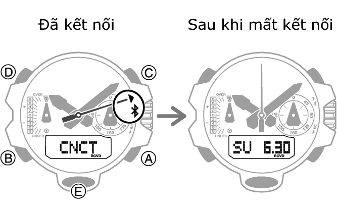 5713_93_fl_BLE_disconect