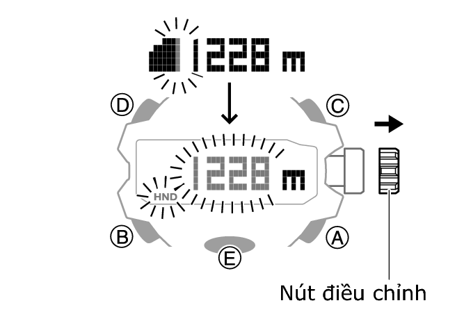 5713_ALTI_Offset_Mode