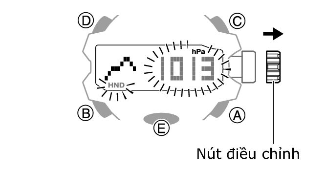 5713_BARO_Offset_Mode