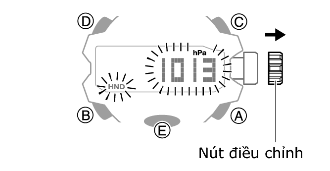 5713_Offset_BARO_common