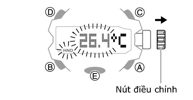 5713_Offset_TEMP_common