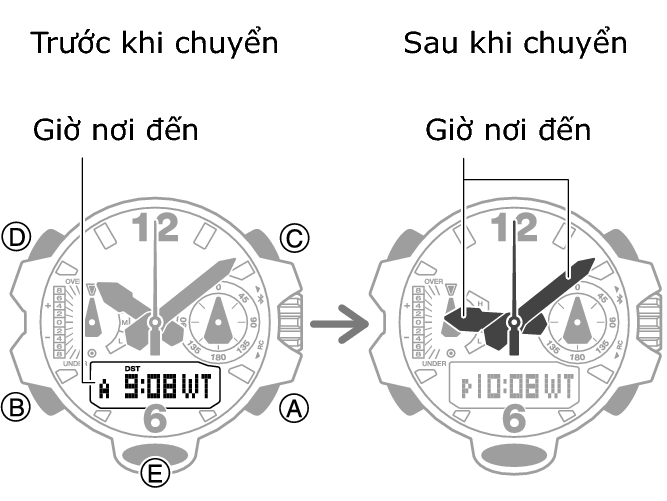 5713_fl_NY_TYO_change