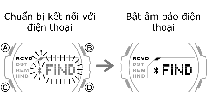 5724_14_fl_MobilLink