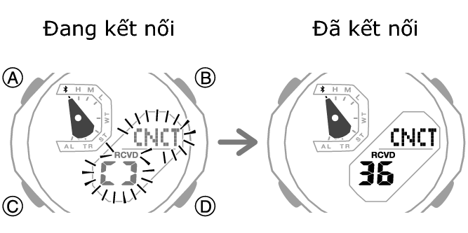 5732_fl_BLE_cnct_Start_Finish