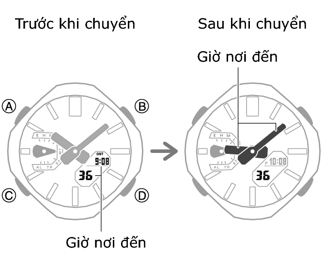 5732_fl_NY_TYO_change